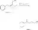 Fig. 21 - Agent for reduction of sensory irritation