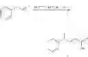Fig. 29 - Agent for reduction of sensory irritation