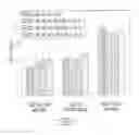 Fig. 02 - SOLID FORMULATIONS OF LIQUID BIOLOGICALLY ACTIVE AGENTS