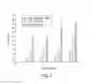Fig. 06 - SOLID FORMULATIONS OF LIQUID BIOLOGICALLY ACTIVE AGENTS