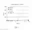 Fig. 18 - SOLID FORMULATIONS OF LIQUID BIOLOGICALLY ACTIVE AGENTS