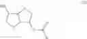 Fig. 05 - Use of isosorbide diesters as thickeners