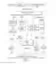 Fig. 02 - Carbohydrate polyamine binders and materials made therewith