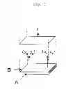 Fig. 02 - RESIN COMPOSITION HAVING LIGHT GUIDING PROPERTIES,  AND LIGHT-GUIDING MOLDED ARTICLE AND PLANAR LIGHT SOURCE MADE FROM SAME