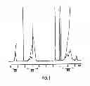 Fig. 02 - Modified planarizing agents and devices
