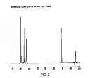 Fig. 03 - Modified planarizing agents and devices