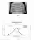 Fig. 02 - Process for preparing a polymer to make refrigerator interior liners