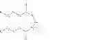 Fig. 11 - Process of preparation of polyols and polyamines, and products as obtained