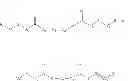 Fig. 14 - Process of preparation of polyols and polyamines, and products as obtained