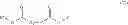 Fig. 42 - Process of preparation of polyols and polyamines, and products as obtained
