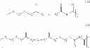 Fig. 48 - Process of preparation of polyols and polyamines, and products as obtained