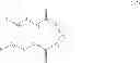Fig. 87 - Process of preparation of polyols and polyamines, and products as obtained