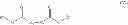 Fig. 90 - Process of preparation of polyols and polyamines, and products as obtained