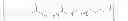 Fig. 92 - Process of preparation of polyols and polyamines, and products as obtained