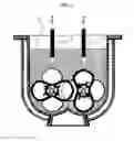 Fig. 03 - Process for the continuous preparation of water-absorbent polymers