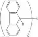 Fig. 22 - Crosslinking compounds for high glass transition temperature polymers