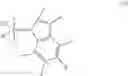 Fig. 08 - Process for metathesis of olefins obtained from Fischer-Tropsch fractions using a ruthenium complex comprising a dissymmetrical N-heterocyclic diaminocarbene