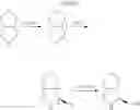 Fig. 05 - PROCESS FOR THE PREPARATION OF A VIRAL PROTEASE INHIBITOR AND INTERMEDIATES THEREOF