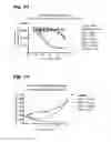 Fig. 16 - Antiproliferative compounds, conjugates thereof, methods therefor, and uses thereof