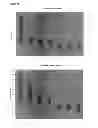 Fig. 11 - Development of Sensitive FRET Sensors and Methods of Using the Same