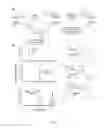 Fig. 02 - Method of detecting cancer based on glycan biomarkers