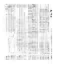 Fig. 20 - NUCLEIC ACIDS ENCODING RECEPTOR FOR IL-17 HOMOLOGOUS POLYPEPTIDES AND USES THEREOF