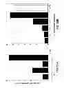Fig. 36 - NUCLEIC ACIDS ENCODING RECEPTOR FOR IL-17 HOMOLOGOUS POLYPEPTIDES AND USES THEREOF