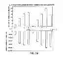 Fig. 42 - NUCLEIC ACIDS ENCODING RECEPTOR FOR IL-17 HOMOLOGOUS POLYPEPTIDES AND USES THEREOF