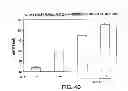 Fig. 43 - NUCLEIC ACIDS ENCODING RECEPTOR FOR IL-17 HOMOLOGOUS POLYPEPTIDES AND USES THEREOF