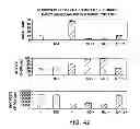 Fig. 45 - NUCLEIC ACIDS ENCODING RECEPTOR FOR IL-17 HOMOLOGOUS POLYPEPTIDES AND USES THEREOF
