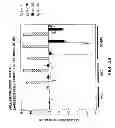Fig. 47 - NUCLEIC ACIDS ENCODING RECEPTOR FOR IL-17 HOMOLOGOUS POLYPEPTIDES AND USES THEREOF