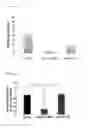Fig. 03 - OLIGONUCLEOTIDE AND THERAPEUTIC AGENT FOR HYPERLIPIDEMIA CONTAINING SAME AS ACTIVE INGREDIENT