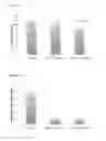 Fig. 08 - OLIGONUCLEOTIDE AND THERAPEUTIC AGENT FOR HYPERLIPIDEMIA CONTAINING SAME AS ACTIVE INGREDIENT