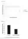 Fig. 10 - OLIGONUCLEOTIDE AND THERAPEUTIC AGENT FOR HYPERLIPIDEMIA CONTAINING SAME AS ACTIVE INGREDIENT