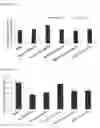 Fig. 12 - OLIGONUCLEOTIDE AND THERAPEUTIC AGENT FOR HYPERLIPIDEMIA CONTAINING SAME AS ACTIVE INGREDIENT