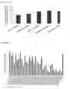 Fig. 13 - OLIGONUCLEOTIDE AND THERAPEUTIC AGENT FOR HYPERLIPIDEMIA CONTAINING SAME AS ACTIVE INGREDIENT