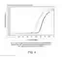 Fig. 05 - Polynucleotide capture materials, and methods of using same