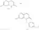 Fig. 136 - HETEROCYCLIC COMPOUNDS AND USES THEREOF