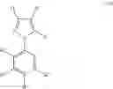 Fig. 03 - PYRUVATE KINASE M2 MODULATORS, THERAPEUTIC COMPOSITIONS AND RELATED METHODS OF USE