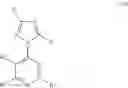 Fig. 15 - PYRUVATE KINASE M2 MODULATORS, THERAPEUTIC COMPOSITIONS AND RELATED METHODS OF USE