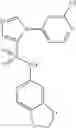 Fig. 187 - PYRUVATE KINASE M2 MODULATORS, THERAPEUTIC COMPOSITIONS AND RELATED METHODS OF USE
