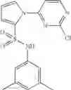 Fig. 79 - PYRUVATE KINASE M2 MODULATORS, THERAPEUTIC COMPOSITIONS AND RELATED METHODS OF USE