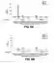 Fig. 10 - Lipidated imidazoquinoline derivatives