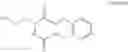 Fig. 03 - Process for the preparation of (R)-N-benzyl-2-acetamido-3-methoxypropionamide