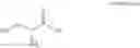 Fig. 04 - Process for the preparation of (R)-N-benzyl-2-acetamido-3-methoxypropionamide