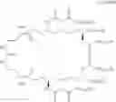 Fig. 13 - Compounds for preparing immunological adjuvant