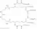 Fig. 16 - Compounds for preparing immunological adjuvant