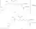 Fig. 30 - Compounds for preparing immunological adjuvant