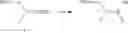 Fig. 06 - Process for preparation of (3)-2,4-di-leaving group-3-methylbut-1-ene