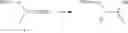 Fig. 11 - Process for preparation of (3)-2,4-di-leaving group-3-methylbut-1-ene